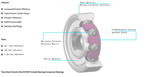 Custom Works Outlaw / Rocket Hybrid-XSN Ceramic Bearing Kit 14pcs, EXA3007