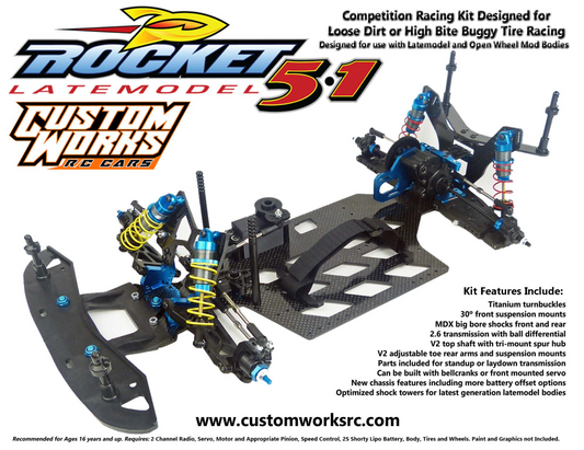 NEW Rocket 5.1 Latemodel / MWM Car Kit, CW-0717