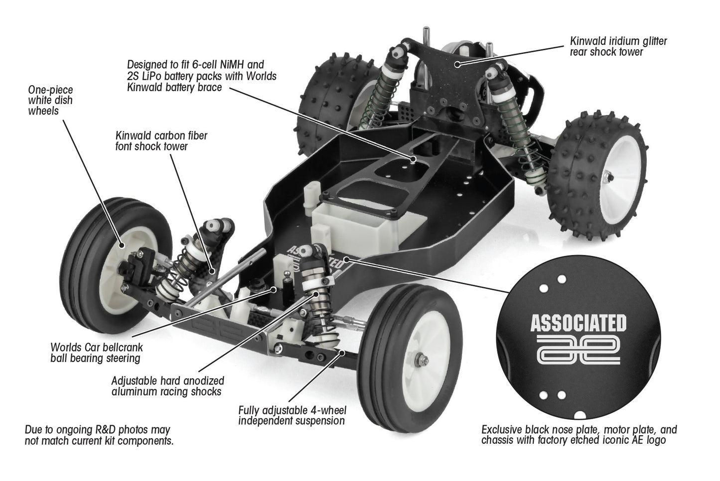 RC10 Kinwald Edition Kit, ASC-6041 (COMING SOON)