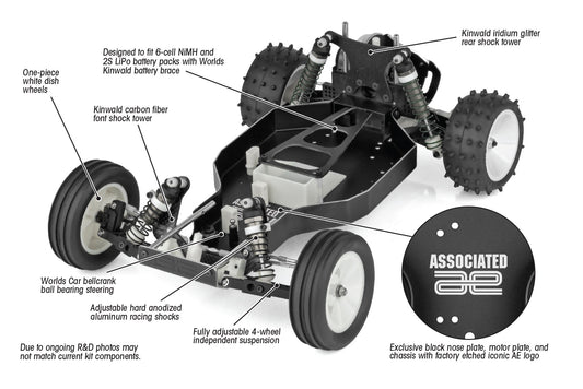 RC10 Kinwald Edition Kit, ASC-6041 (COMING SOON)