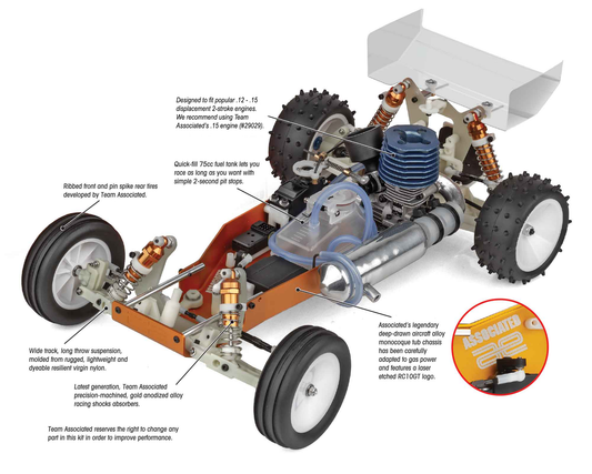 RC10GB Nitro Buggy Kit, ASC-6047